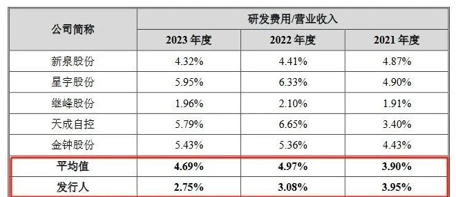 2024澳门历史记录查询免费